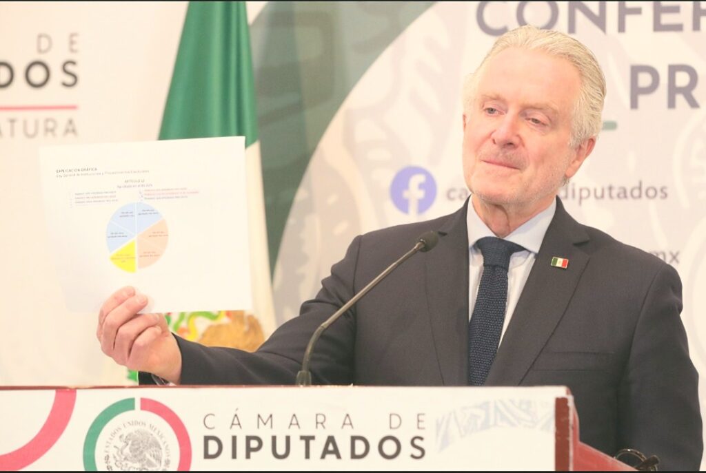 ¡Ya párele señor presidente!: Santiago Creel