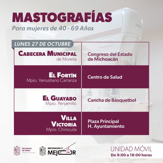 Mastografías gratuitas llegan a 10 municipios del 27 al 31 de octubre: SSM